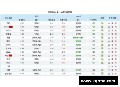 趣彩购拜仁慕尼黑主场获胜领跑德甲积分榜继续领先 - 副本